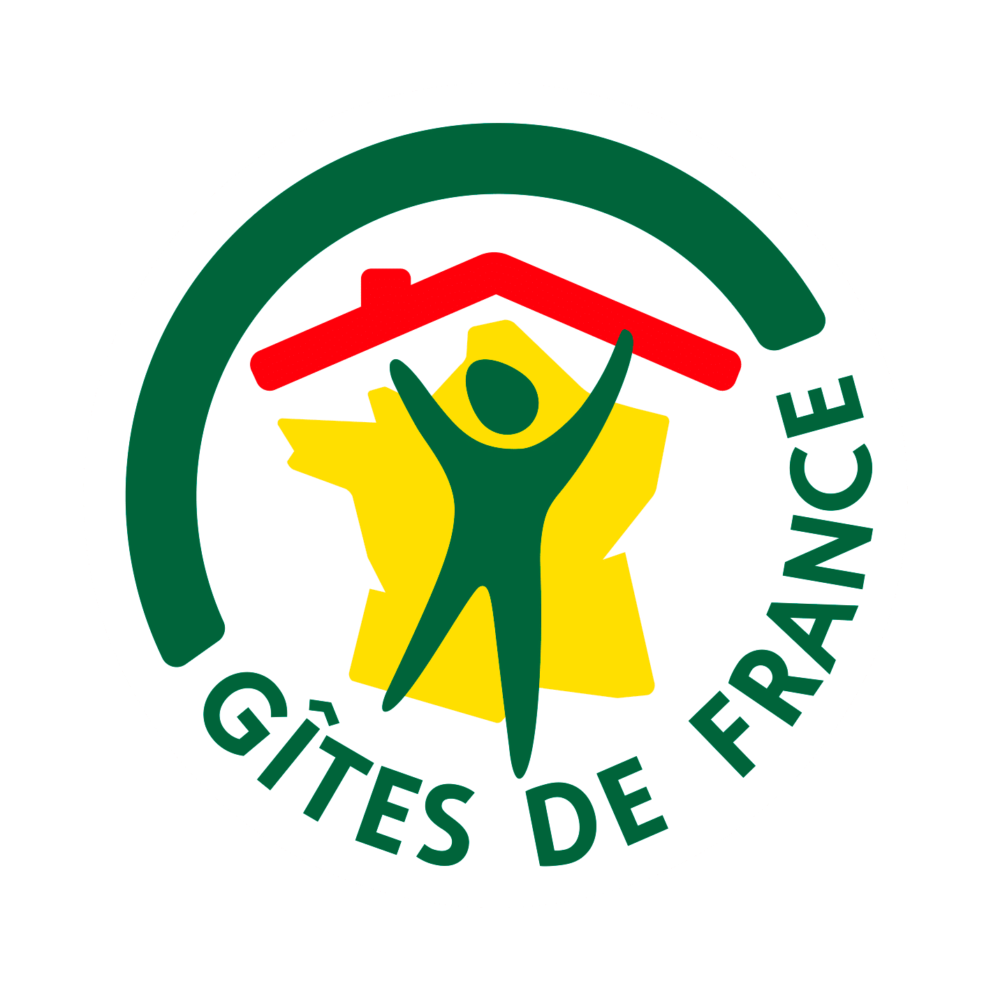 gîtes de france